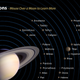 Imagen para el artículo titulado La misteriosa luna de Saturno que parece una esponja
